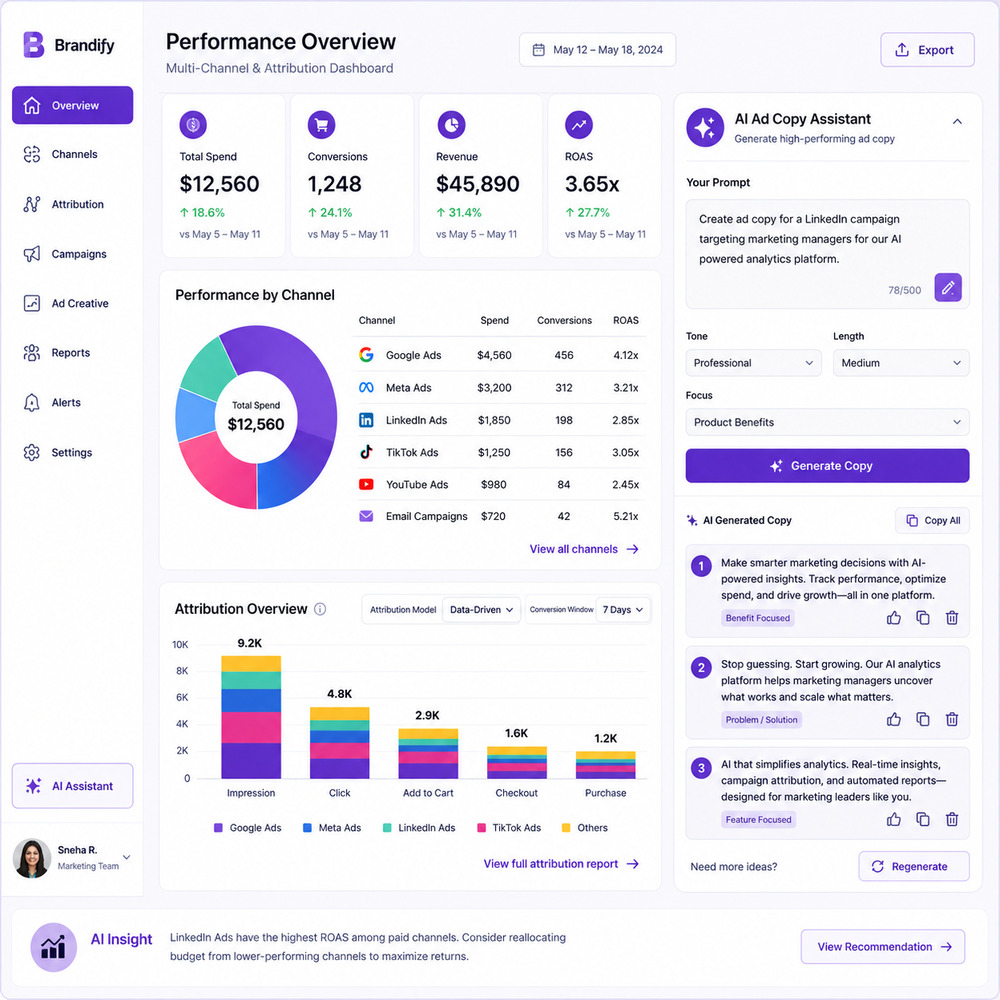 AI Prompt and Metrics